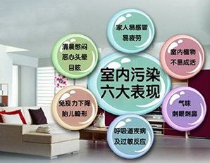 專業(yè)守護(hù)，健康呼吸——弋風(fēng)供室內(nèi)環(huán)境檢測(cè)治理服務(wù)