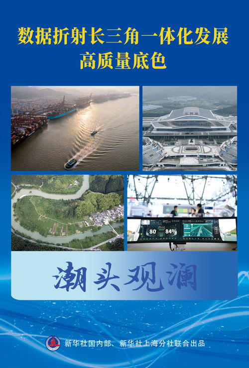 潮頭觀瀾 數(shù)據(jù)折射長(zhǎng)三角一體化發(fā)展高質(zhì)量底色